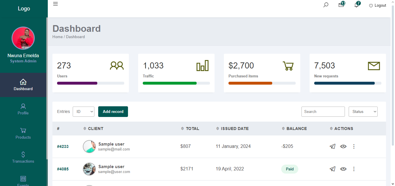 How to create a responsive dashboard using HTML and CSS (Includes Free Source Code)